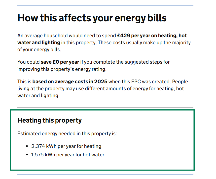 kWh on EPC